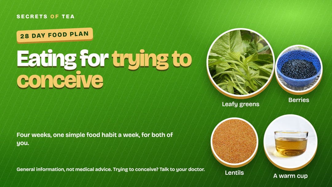 Green 28 day food plan graphic with leafy greens, berries, lentils and a warm cup of tea
