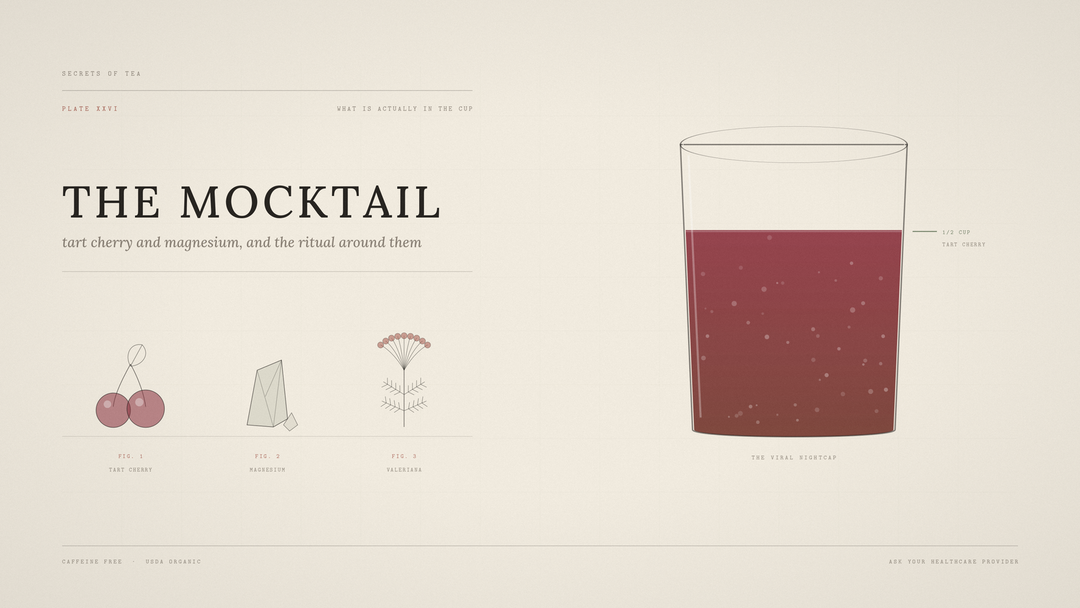 Sleepy Girl Mocktail deconstructed: tart cherry juice, magnesium, and a calming valerian bedtime alternative