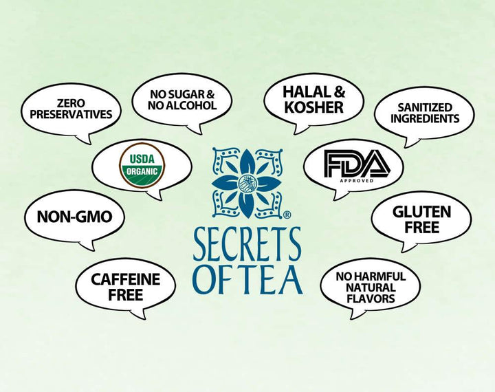 The Secrets Behind Our Natural Tea Blends | Secrets Of Tea
