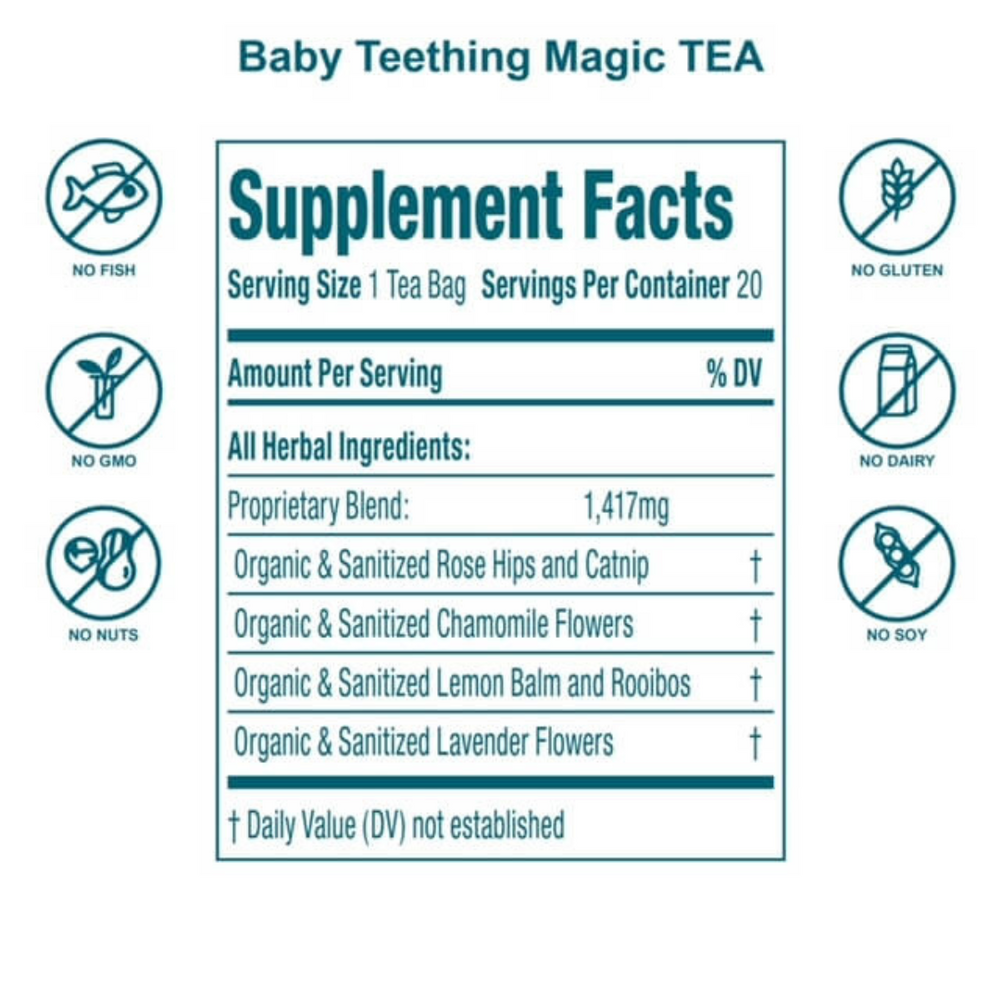 Baby Teething Relief Tea- 80 Servings - Product Details