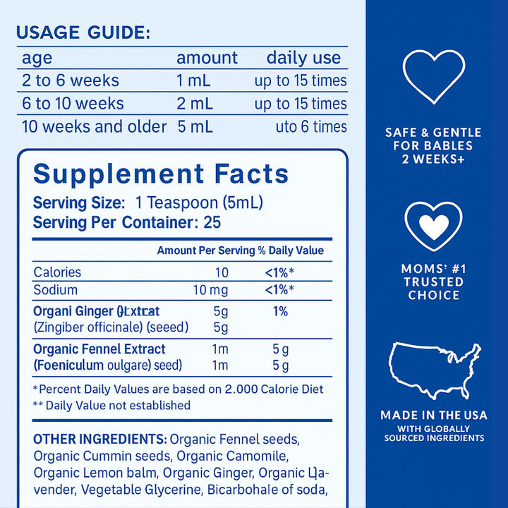 Baby Gripe Water for Sleep, Colic, & Gas Relief - Product Details
