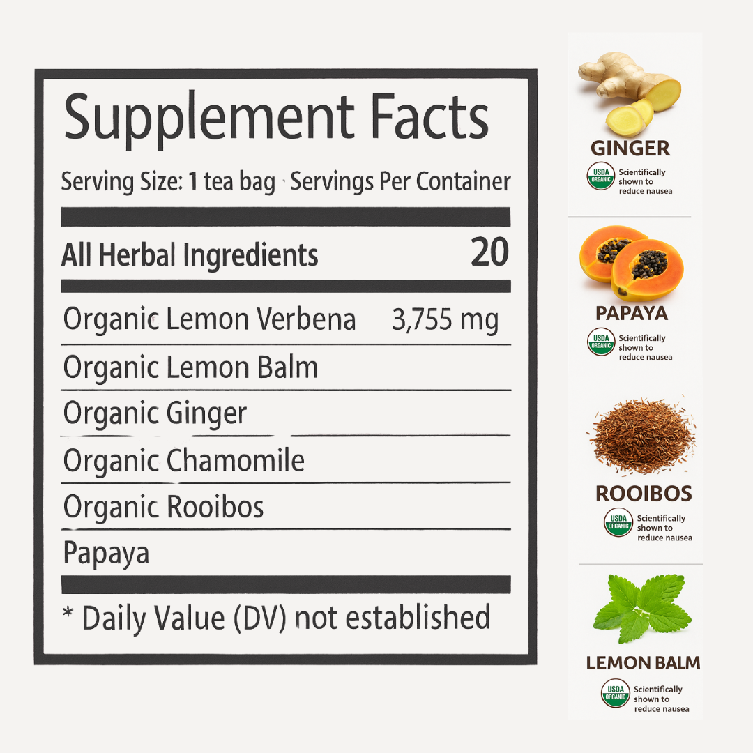 Morning Sickness Tea - Peach and Ginger: 40 Cups