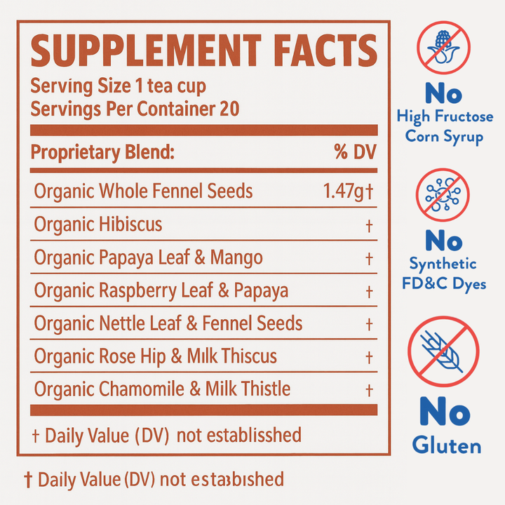 Lactation Tea- Fruit Nursing Tea: 40 Servings - Benefits and Features