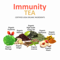 Immunity Tea- Peach: 40 Servings- USDA Organic - Product Image 5