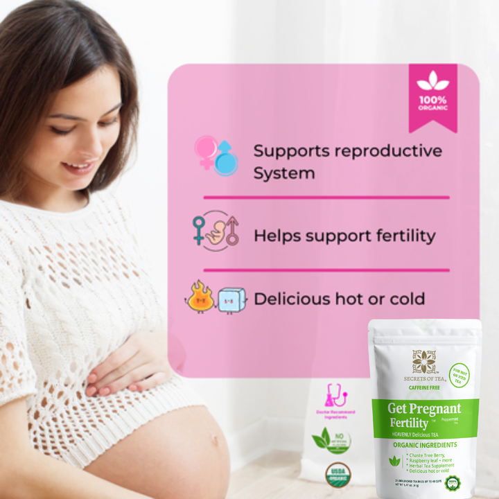 Organic PeppermintWellness Tea for Women - 20 Sachets, 40 Cups - Designed for Your Journey to Motherhood