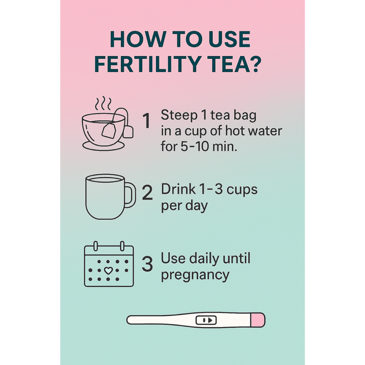 🌿 Get Pregnant Fertility Fruits Tea - Organic Herbal Blend - How to Use