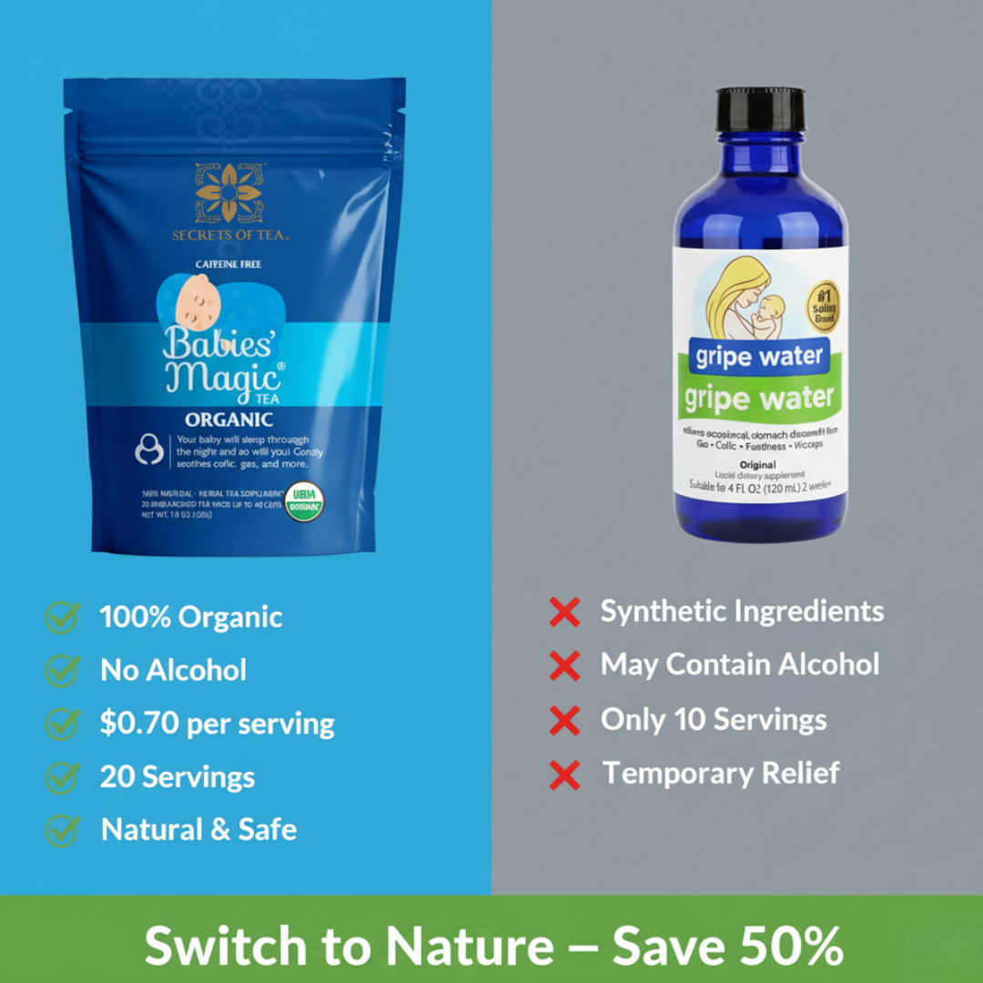🌿 Babies Magic Tea: Pediatrician-Recommended– Gentle Colic & Gas Relief for Little Tummies-Helps Babies Sleep Through The Night