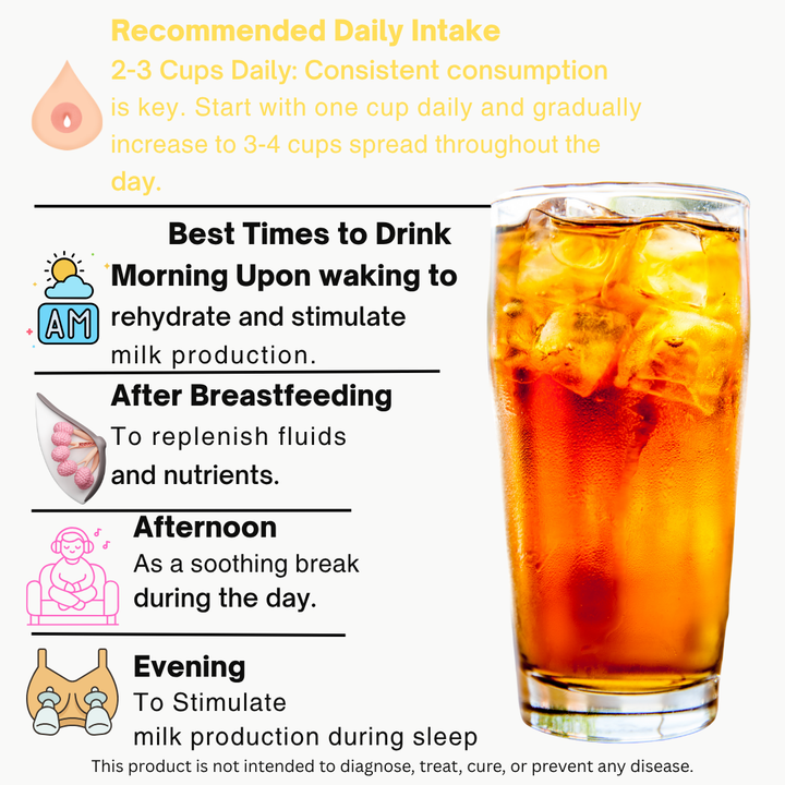 Lactation Tea- Fruit Nursing Tea: 40 Servings - Product Image 5