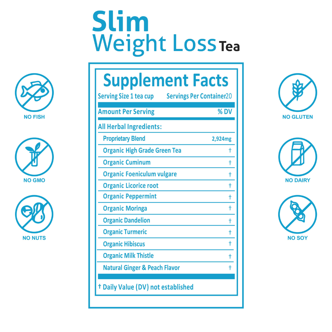 Natural Wellness Tea for Healthy Metabolism and Body Balance