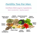Fertility Tea - Peppermint Flavor