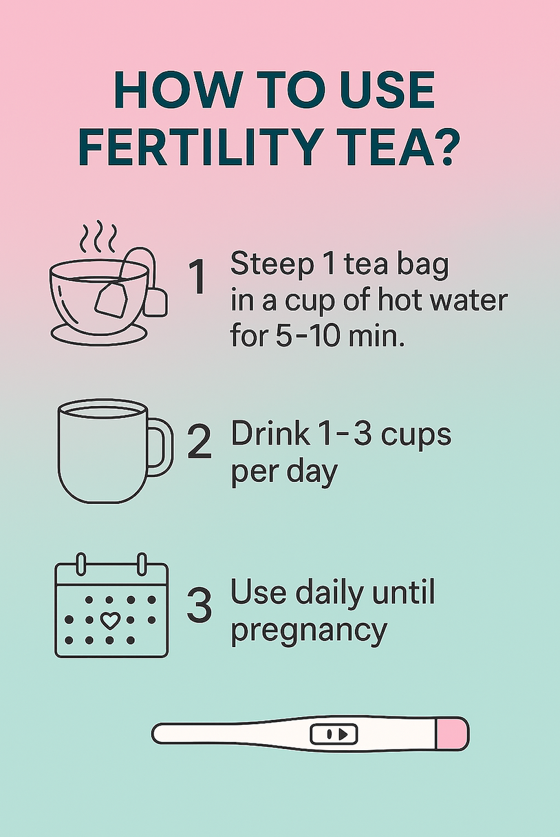 🌿 Get Pregnant Fertility Fruits Tea - Organic Herbal Blend