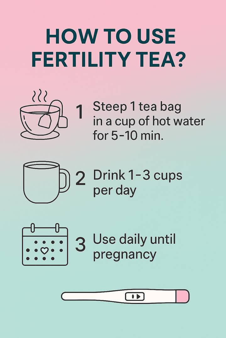 🌿 Get Pregnant Fertility Fruits Tea - Organic Herbal Blend