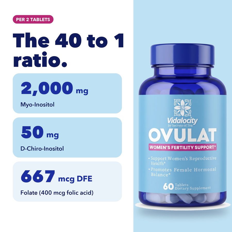 Ovulat dose: 2,000 mg myo inositol, 50 mg D chiro inositol, 667 mcg DFE folate, the 40 to 1 ratio