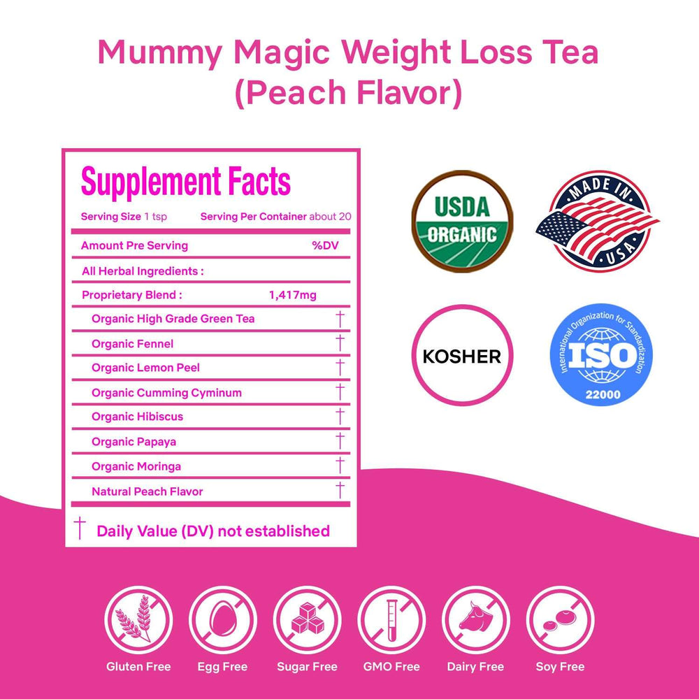 Weight Loss Tea- Peach Flavor: USDA Organic- 40 servings