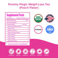 Weight Loss Tea- Peach Flavor: USDA Organic- 40 servings