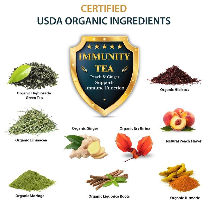 Immunity Tea- Peach: 40 Servings- USDA Organic - Secrets Of Tea